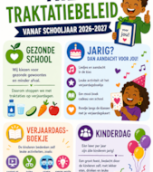 traktatiebeleid
