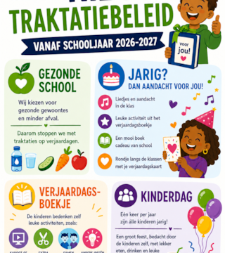 traktatiebeleid
